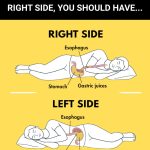 What risks do you run when you sleep on your right side?