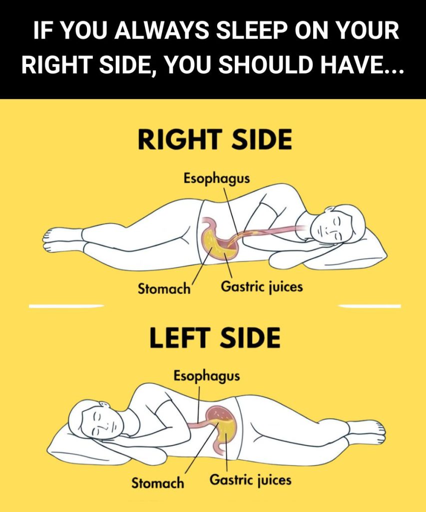 What risks do you run when you sleep on your right side?
