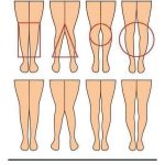 The Subtle Messages Hidden in a Woman’s Legs